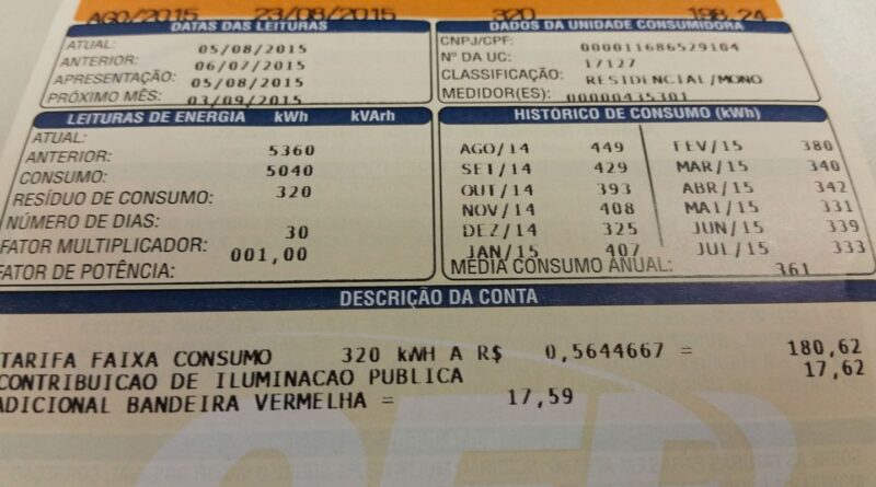 Conta de energia não terá cobrança extra em dezembro