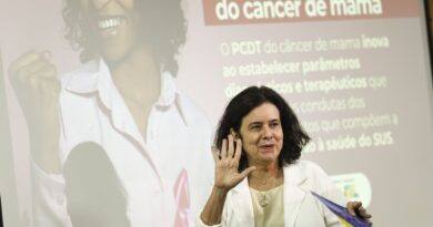 Saúde incorpora cinco procedimentos contra câncer de mama no SUS