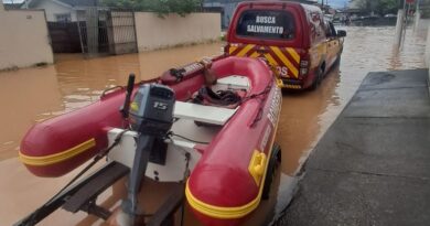 Chuvas deixam 781 desabrigados em Santa Catarina