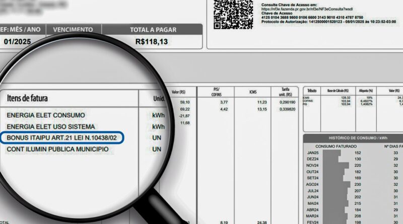 Entenda o que é o bônus na conta de luz que ajudou segurar a inflação
