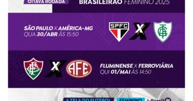 TV Brasil exibe jogos do Brasileirão Feminino nesta quarta e na quinta