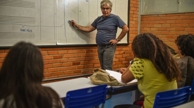 Pé-de-Meia: nascidos em março e abril recebem hoje parcela de R$ 200