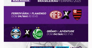 TV Brasil transmite dois jogos do Brasileirão Feminino neste domingo