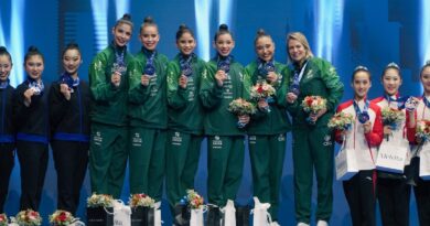 Ginástica rítmica: Brasil leva ouro inédito na Copa do Mundo, em Milão