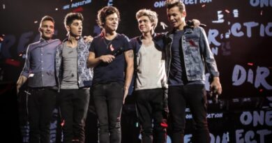 as músicas mais ouvidas do grupo no Spotify