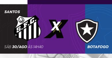 Campeonato Brasileiro Feminino Série A2 terá final neste sábado