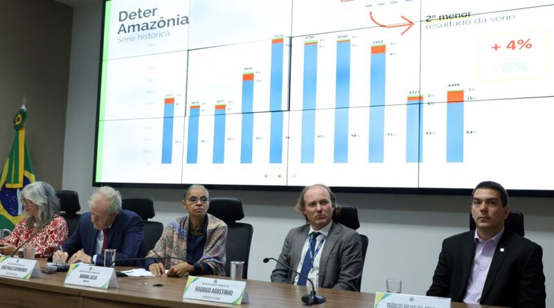 Em 12 meses, desmatamento cai 20% no Cerrado e sobe 4% na Amazônia