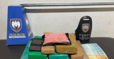 Mais de 8kg de maconha é apreendido pela Polícia Militar em São Gabriel da Palha – Portal Momento