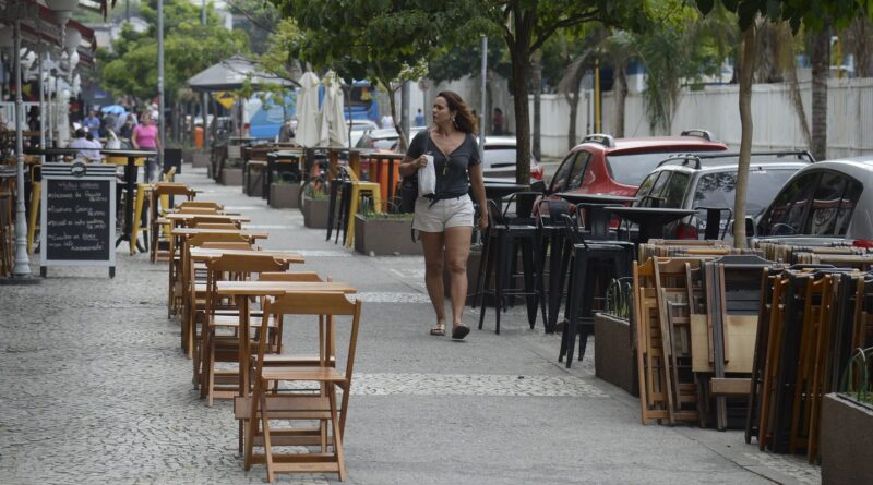 Procon-SP: só 25% dos estabelecimentos seguem protocolo para mulheres