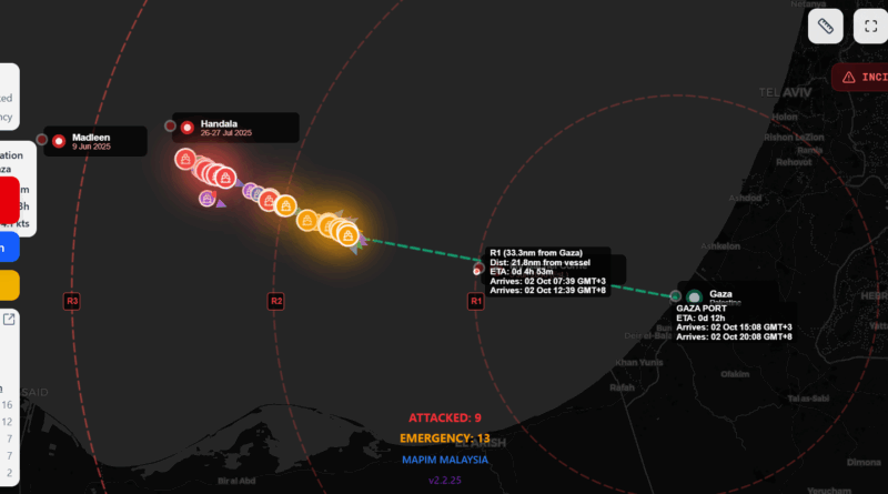 Dez brasileiros estão entre capturados na Flotilha de ajuda a Gaza