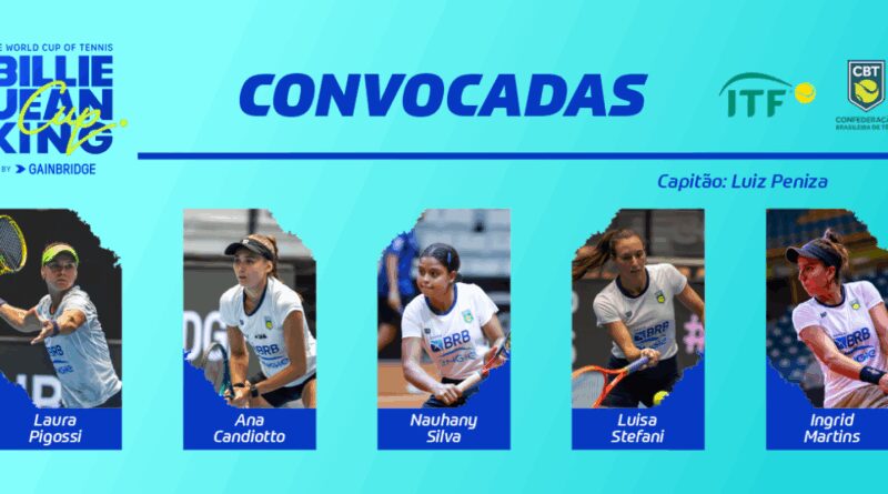 Tênis: seleção é convocada para playoffs da da Billie Jean King Cup