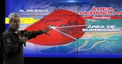 Cúpula de líderes da COP30 terá restrição de voos, caças e anti-drones