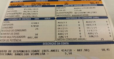 Inflação oficial de outubro fica em 0,09%, menor para o mês desde 1998