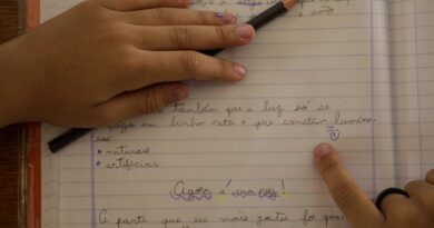 Alunos de 6 a 10 anos estão mais atrasados que no período pré-pandemia