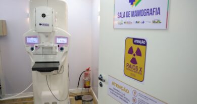 Lei garante mamografia pelo SUS para mulheres a partir dos 40 anos