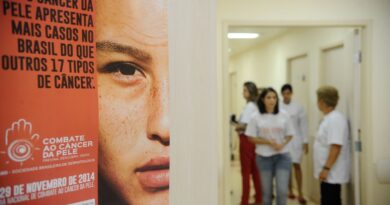 Casos de câncer de pele saltam de 4 mil para mais de 72 mil em 10 anos