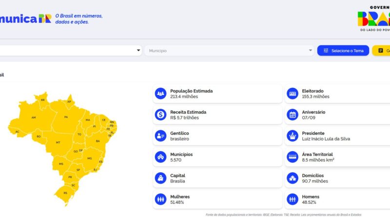 Governo lança nova versão do portal ComunicaBR