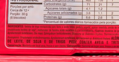 Caminhos da Reportagem aborda riscos do consumo de ultraprocessados