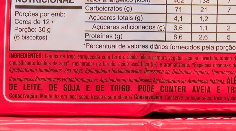 Caminhos da Reportagem aborda riscos do consumo de ultraprocessados