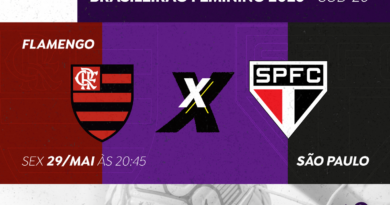 Brasileirão Feminino Sub-20: TV Brasil transmite Flamengo X São Paulo