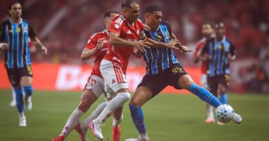 Internacional e Grêmio ficam no zero pelas quartas da Copa do Brasil